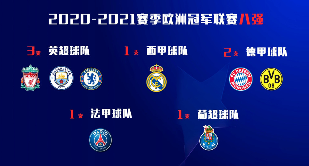 今晚利物浦调整名单以备葡超；主帅复盘环节打磨；管理层满意；赛程密集仍需轮换的简单介绍-九游娱乐APP