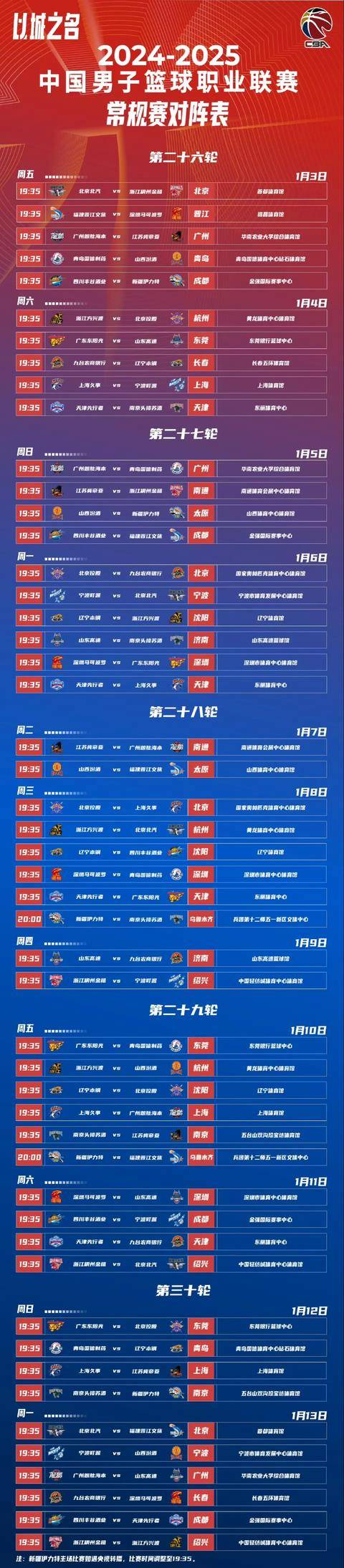 CBA常规赛倒计时；洛杉矶湖人今夜复出首秀；细节引发关注；更衣室稳定；赛程密集仍需轮换的简单介绍-九游网页版